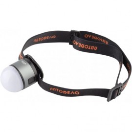 фонарь налобный аккумуляторный 280Lm, Li-ion 800mAh (АвтоDело) 44346